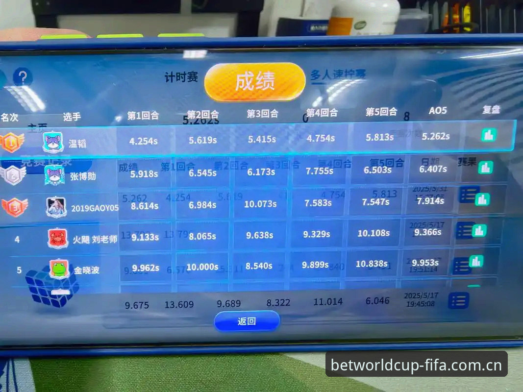 世界杯网投使用教程哪个好 如何选择最佳世界杯网投平台?一个专业分析师的深度评测