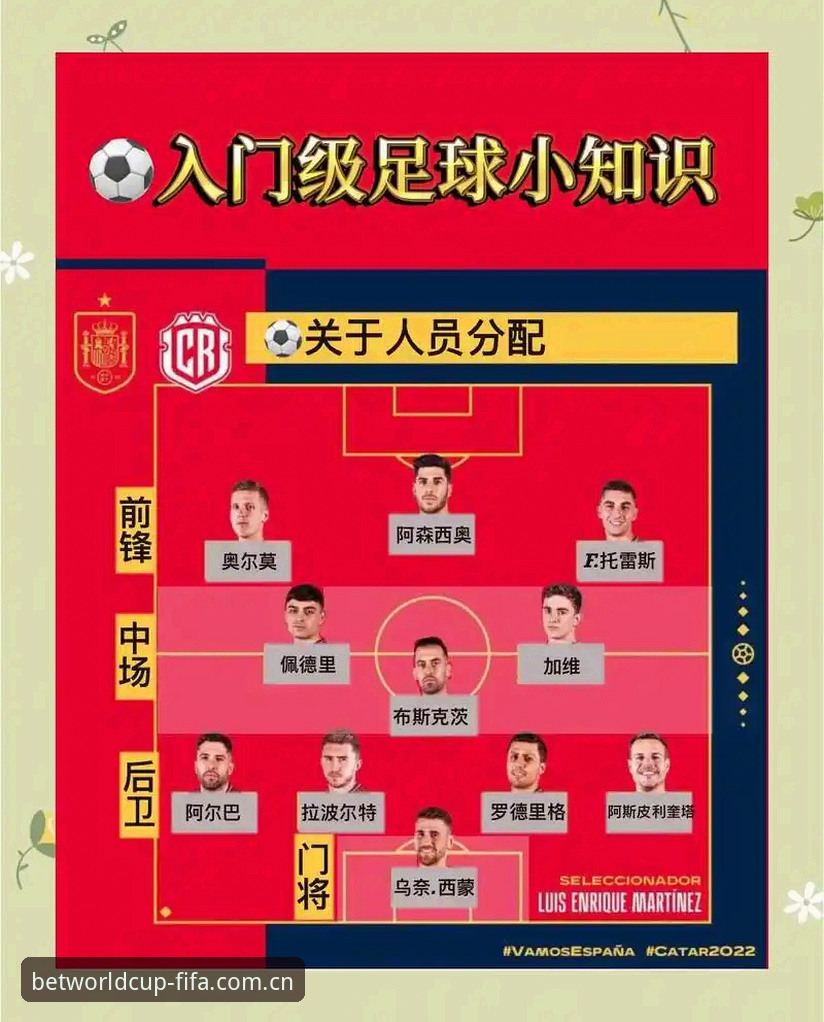 世界杯网投在线投注 世界杯网投在线投注完整指南:从新手到高手的突破性玩法