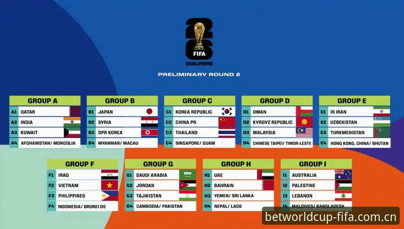 FIFA世界杯官网入口 如何找到FIFA世界杯官网入口?2026世界杯网投平台全解析
