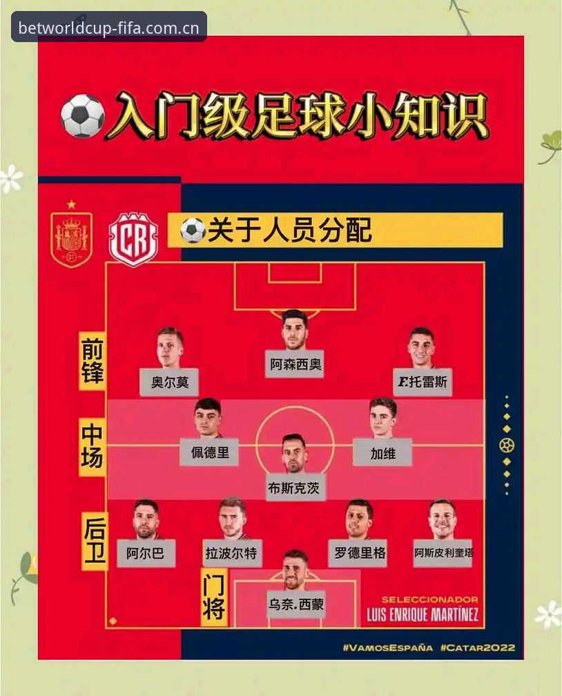 世界杯网投官网iOS版 世界杯扩军66队操作教程:从新闻解读到网投平台观赛全攻略
